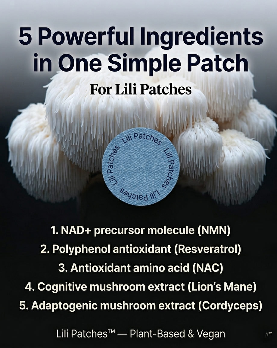 NAD+ Patches